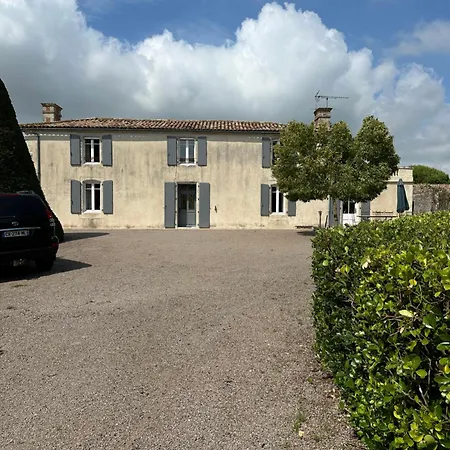 Villa Logis De L'oie *